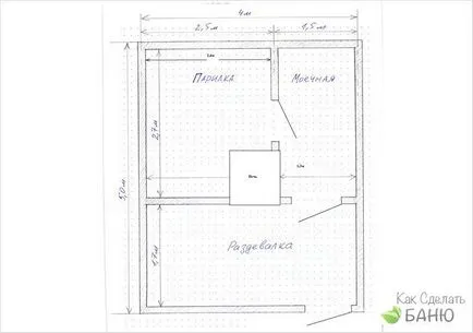 Cum sa faci o spalatorie auto în baie - construcție și finisare (fotografii)