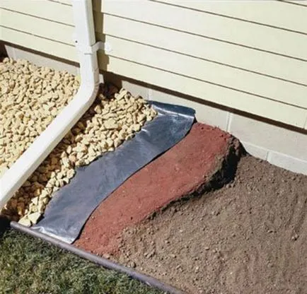 Hogyan vak terület beton ház körül, hogy a megfelelő