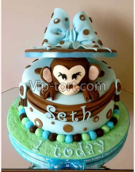 Как да си направим снимки на шпакловка маймуна с банани, палмово дърво, украсяват торта
