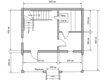 Cum de a crea un design în baie cu mâinile