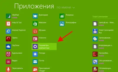 Как да премахнете или промените паролата за Windows 8