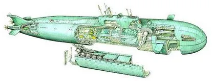 Cum submarin nuclear