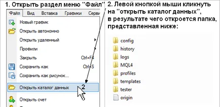 Как да инсталираме Forex Indicator - инструкции за MetaTrader Форекс (FX) портал за търговци