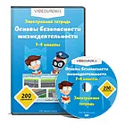 Как да се проведе дневник на наблюденията на учениците от горните класове на време първични и т.н.