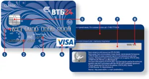 Как да разберете подробности за ВТБ 24 карти