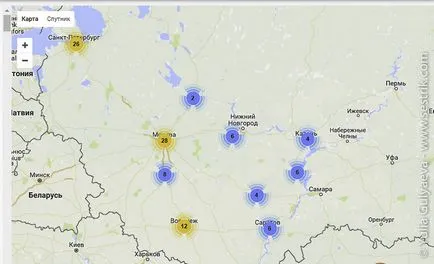 Какво да си купите СИМ-карта в надпреварата