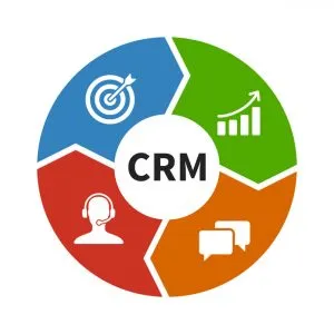 Как да се прилагат CRM репетиция