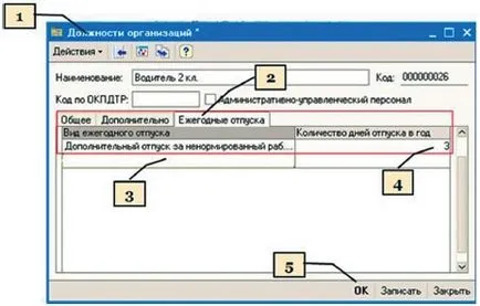 Ca și în „1C“ program organizat de înregistrări de concediu