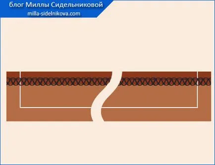 джоб куфарче (част 1)