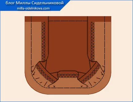 джоб куфарче (част 1)