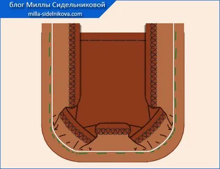 джоб куфарче (част 1)