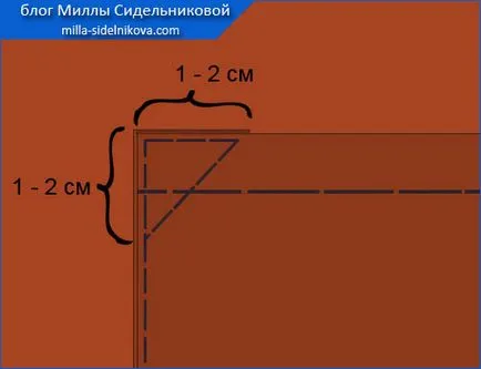 джоб куфарче (част 1)