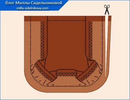 джоб куфарче (част 1)