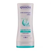 Keranove (Keranov) - cosmetice franceze