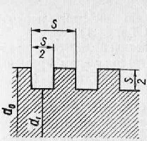 Clasificarea firelor în desene - desene tehnice