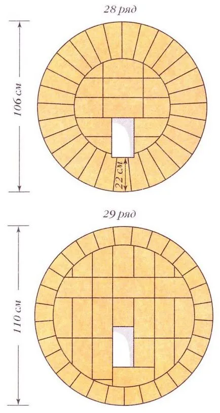 cuptor rotund Mufe