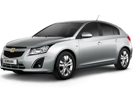 Опции Peugeot 308 1