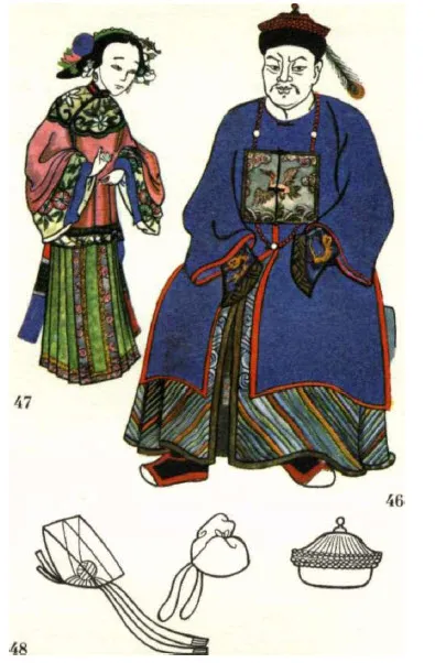 Costume China antică
