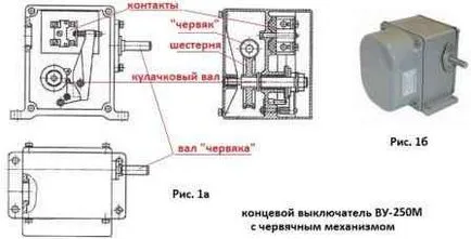 Краен изключвател, електрически Starter