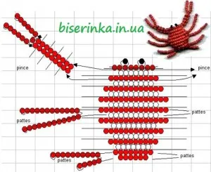 margele crab, margele, scheme de țesut și broderie din margele