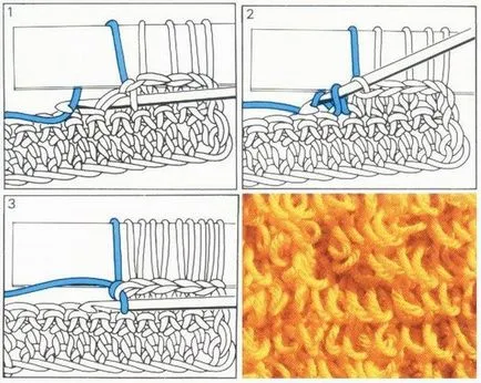 Kerek szivacs horog és a mester osztály diagram