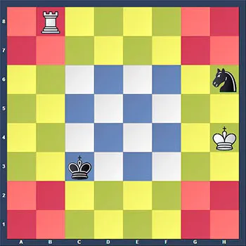Bástya ellen Knight 3 fontos pozíciókat - sakk Online