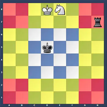 Bástya ellen Knight 3 fontos pozíciókat - sakk Online