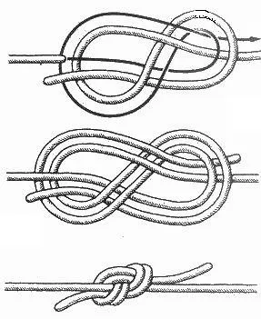 Leonid Skryagin - noduri - pagina 7