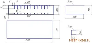 Master class modul de a face un gratar fabrica cu propriile lor mâini