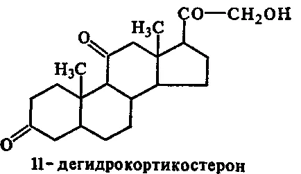 mineralocorticoid hormonok