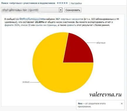 Детско креватче от SMM-щайга VKontakte Топ 10 приложения за конкурсите