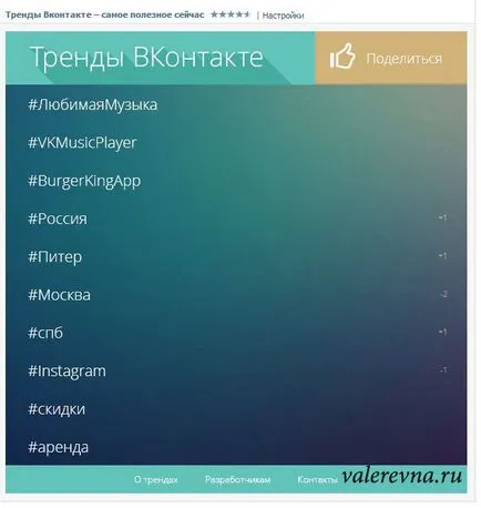 Детско креватче от SMM-щайга VKontakte Топ 10 приложения за конкурсите