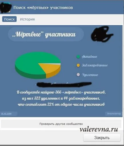 Детско креватче от SMM-щайга VKontakte Топ 10 приложения за конкурсите