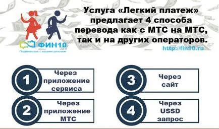 MTS - pénzátutalás telefonról telefonra 6 módjai és 5 fontos tipp!