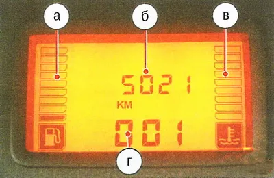 Controls - minden, ami autó renault Logan és annak módosításai poroló, Sandero