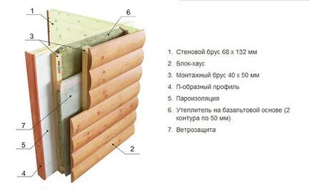 Довършителни балкон блокира къща със собствените си ръце (снимка)