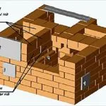 Шведската печка с неговия ръце схема poryadovkoy, инструкции стъпка по стъпка със снимки и видео клипове и т.н.