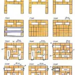 Шведската печка с неговия ръце схема poryadovkoy, инструкции стъпка по стъпка със снимки и видео клипове и т.н.