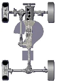 Предни или мисъл задвижване на задните колела - хроника на пустинен град