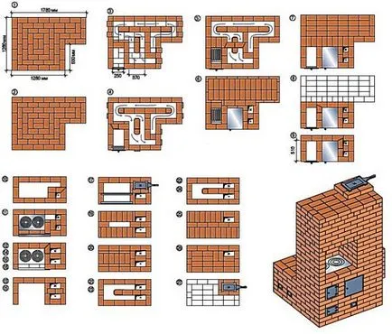 Шведската печка с неговия ръце схема poryadovkoy, инструкции стъпка по стъпка със снимки и видео клипове и т.н.