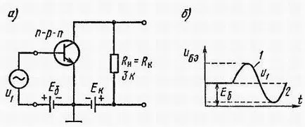 De ce tranzistor bipolar amplifică electronice de semnal în întrebări și răspunsuri