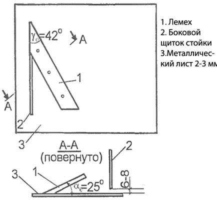 Eke ATV tenni a kezüket, leírás és képek