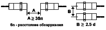 Свързване и монтаж на индуктивни сензори импулс