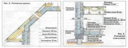 De ce o casa din lemn sfaturi interesante, comentarii, recomandări privind eliminarea