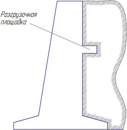 Подпорни стени, tehnoblok