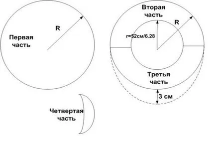 Полицията капачка с ръцете си модел, съвети за шиене