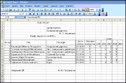 Оставете предоставяне ред и тяхната интеграция в MS Excel