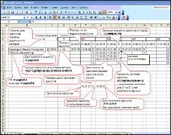 Оставете предоставяне ред и тяхната интеграция в MS Excel