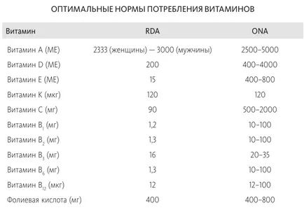 Отслабване с панкреатит стопове и какво да направите, за да настроите