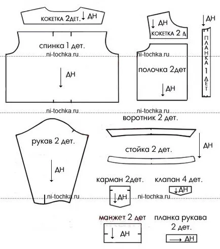 Изграждане на мъжка риза